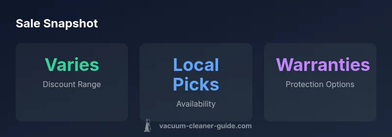 Infographic showing local vacuum sale patterns in 2026